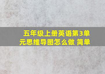 五年级上册英语第3单元思维导图怎么做 简单